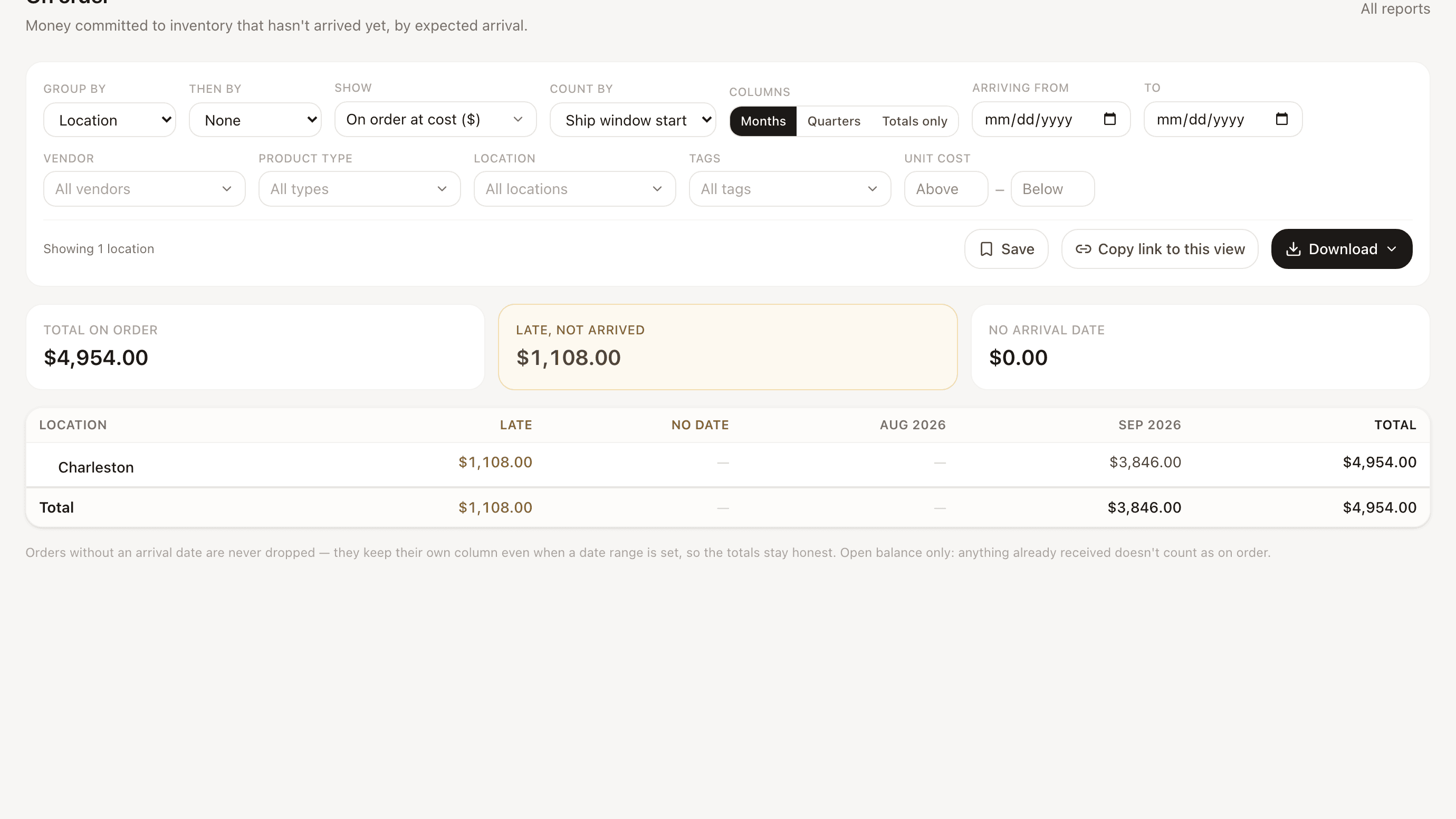 Invoe On order report grouped by location, with late, expected-month and total columns